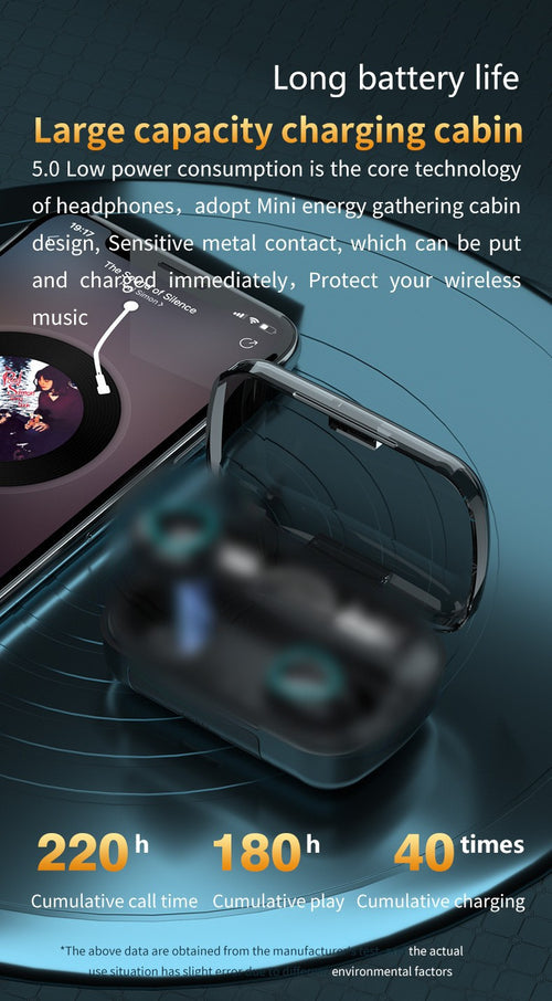 New M10 TWS Bluetooth Earbuds Mini Touch Sports 5.0